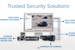 INTELLIGENCE CCTV AND VIDEO ANALYTICS SYSTEM